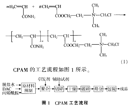 陽離子聚丙烯酰胺的發展契機和產品概況